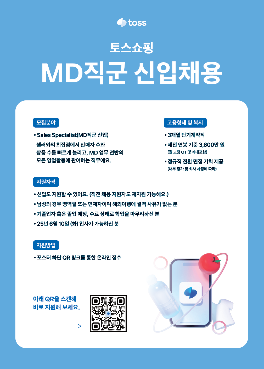 Contents image